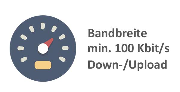 Bandbreite für VoIP-Verbindungen