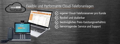 Übersicht Cloud Telefonanlage