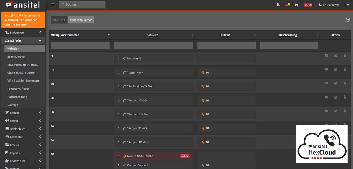 Cloud-Telefonanlage für Fritzbox