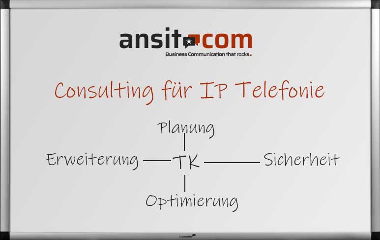 Übersicht Support für Telefonanlagen