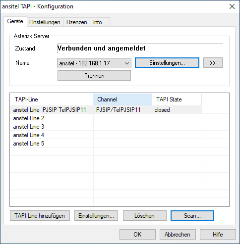 Übersicht mit zugeordneter Nebenstelle