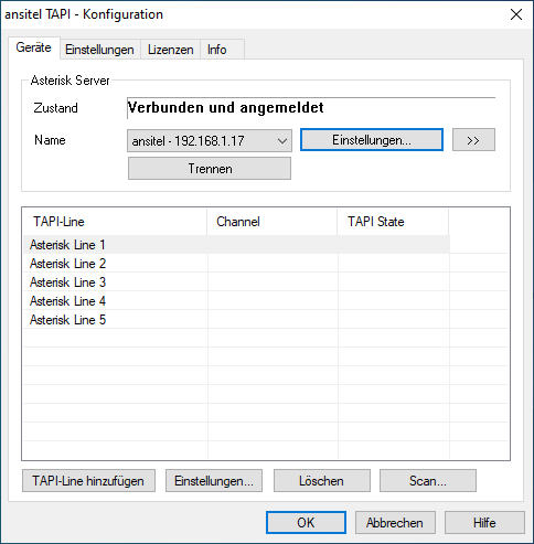 Übersicht mit Verbindung zur ansitel Telefonanlage