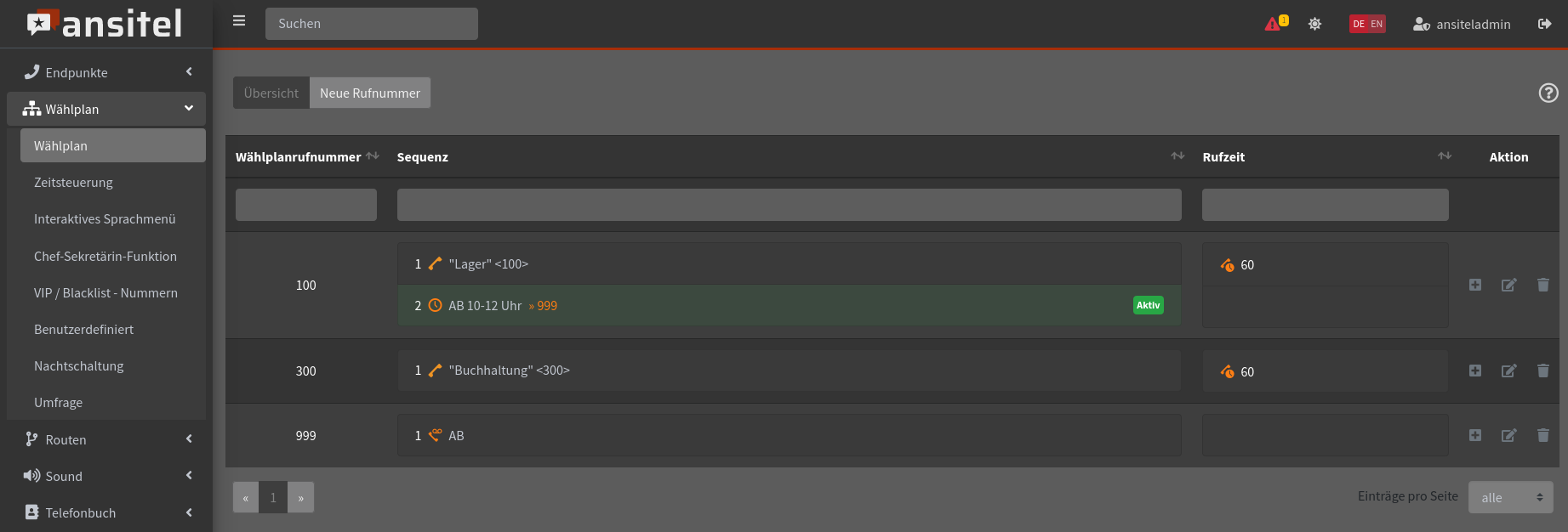 Abbildung awi4_waehlplan_erweitern/uebersicht_zeitst_add.png