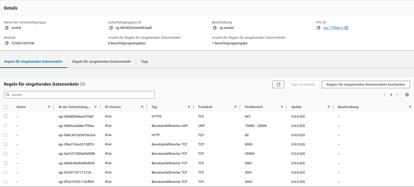 Abbildung Sicherheitsgruppe.png