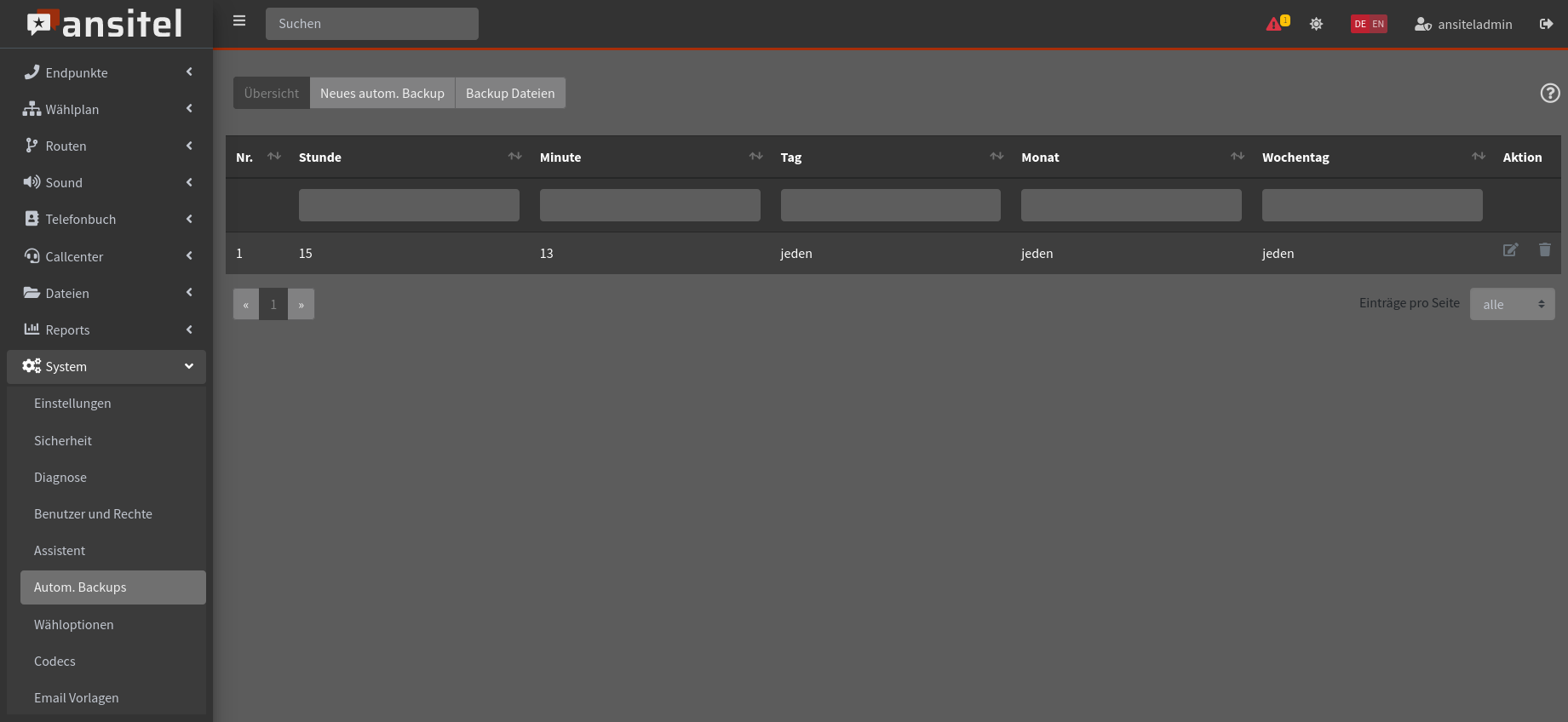 Abbildung backups/overview.png