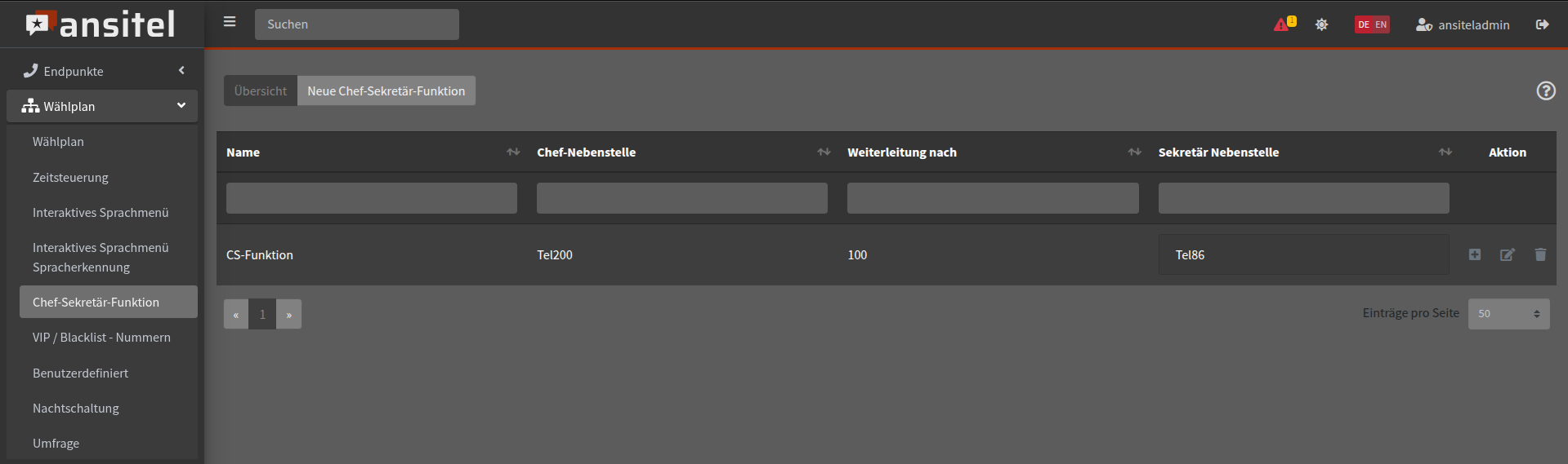 Abbildung chief_sec/uebersicht2.jpg