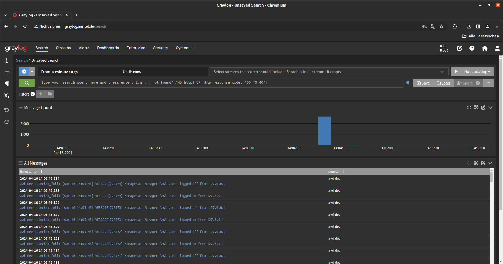 Abbildung diagnose/graylog.png