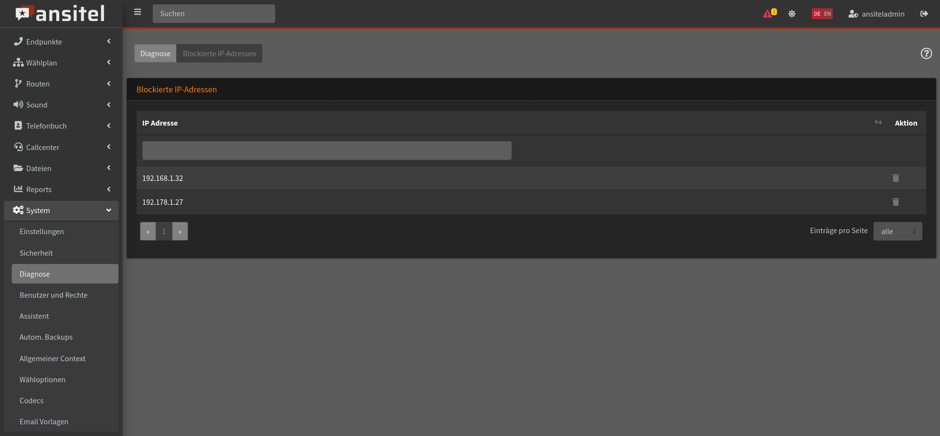 Abbildung diagnose/diagnose.jpg