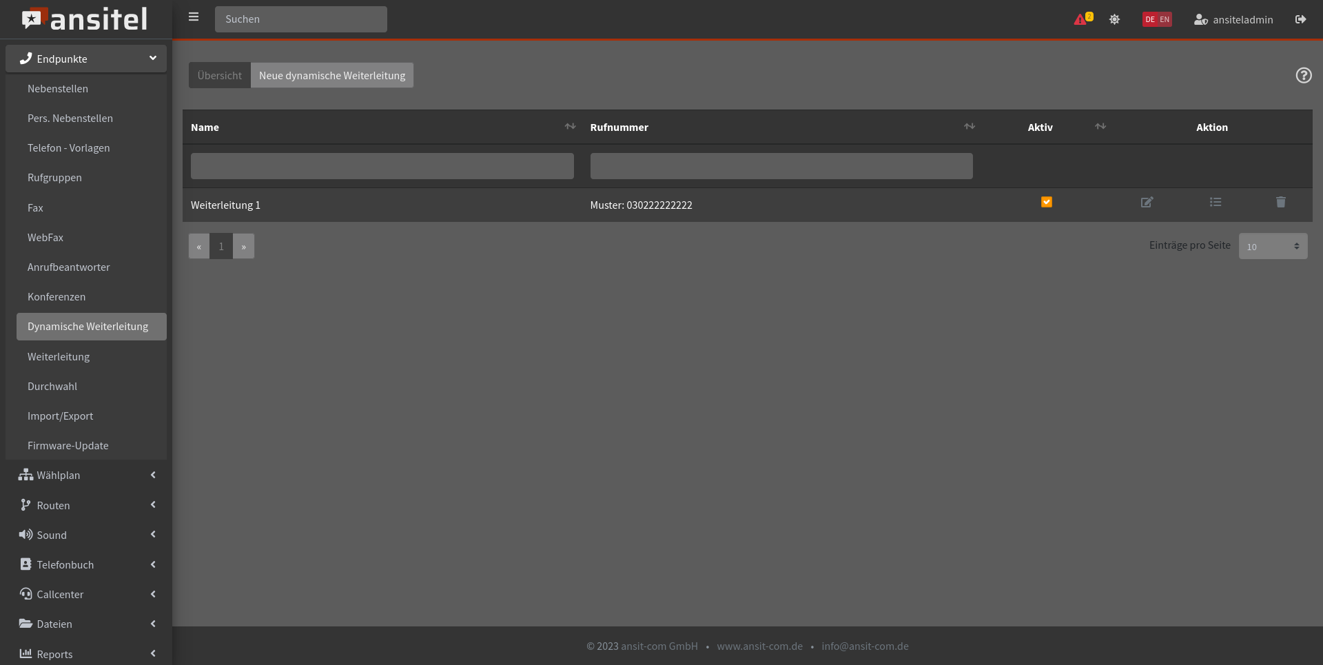 Abbildung dynamic_cfw/overview.png