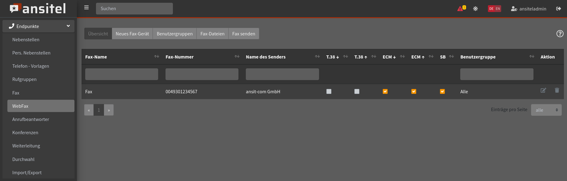 Abbildung fax2/uebersicht.jpg