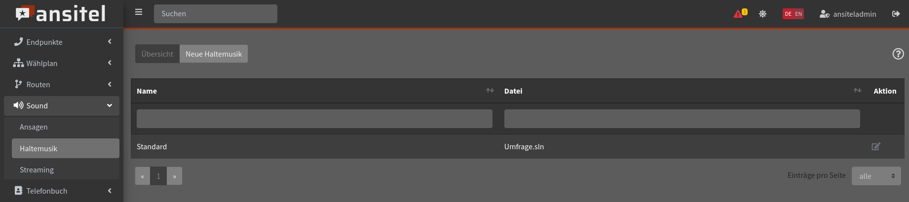 Abbildung haltemusiken/uebersicht.jpg