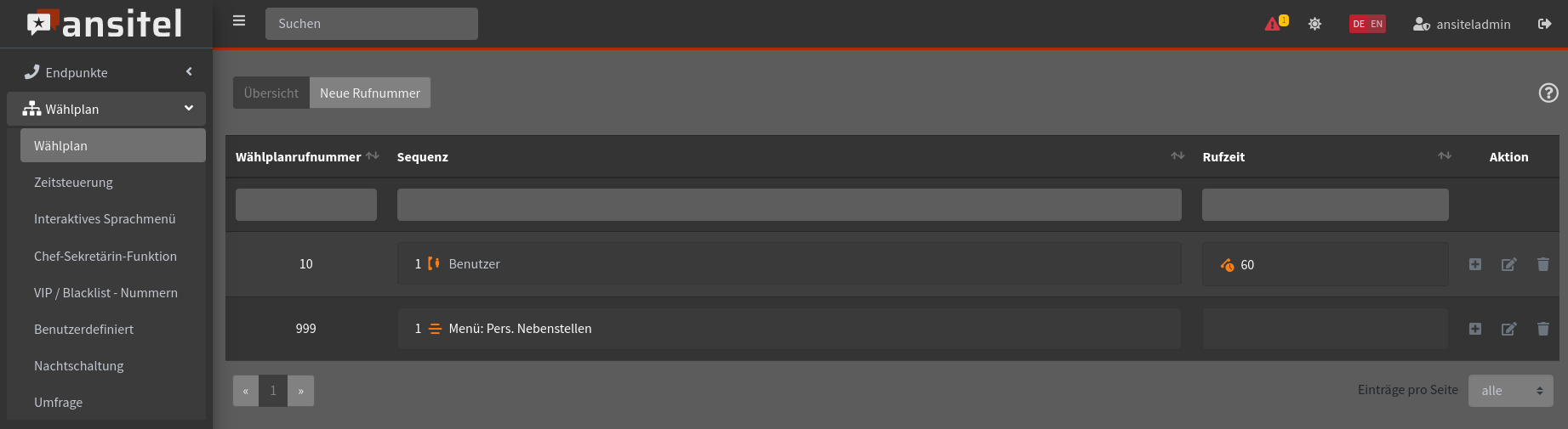 Abbildung 13_wahlplan_uebersicht.png