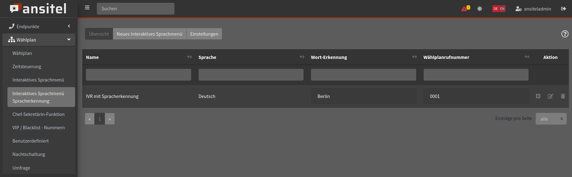 Abbildung ivr_speech/uebersicht2.png