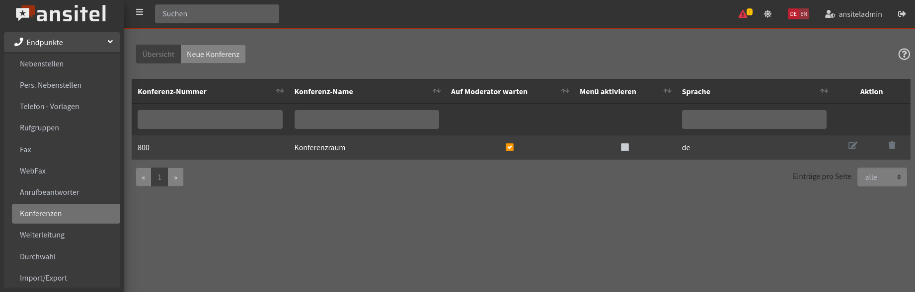 Abbildung konferenzen/uebersicht.jpg