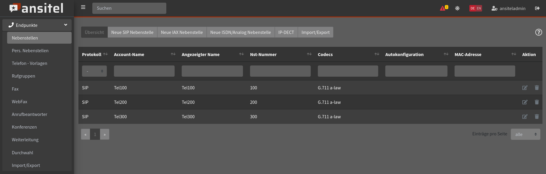 Abbildung nebenstellenUebersicht.jpg