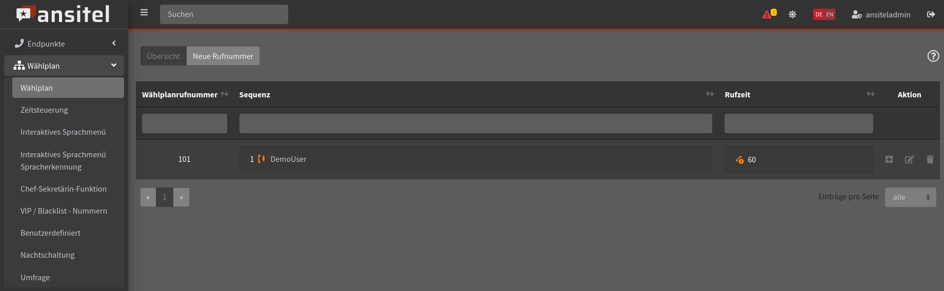 Abbildung persNebenstelleimWaehlplan.jpg