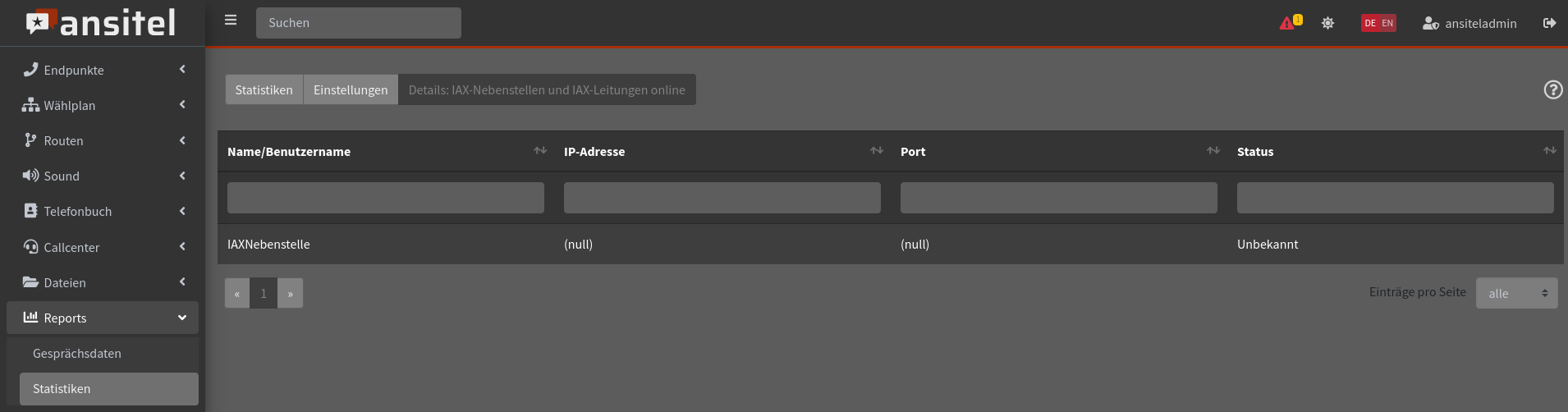 Abbildung statistiken/details_IAX-Nebenstellen_und_IAX-Leitungen.jpg