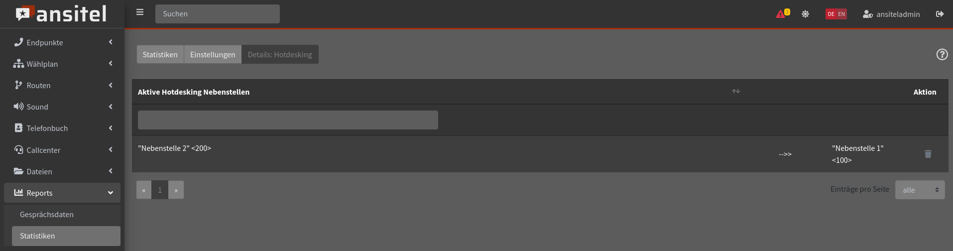 Abbildung statistiken/details_hotdesking.jpg