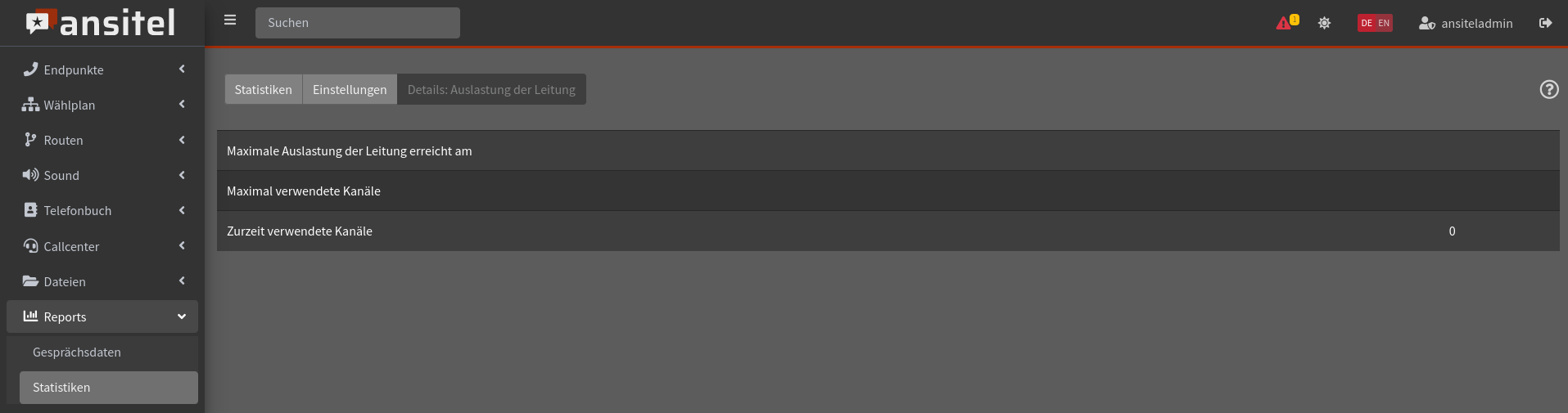 Abbildung statistiken/details_max_auslastung.jpg