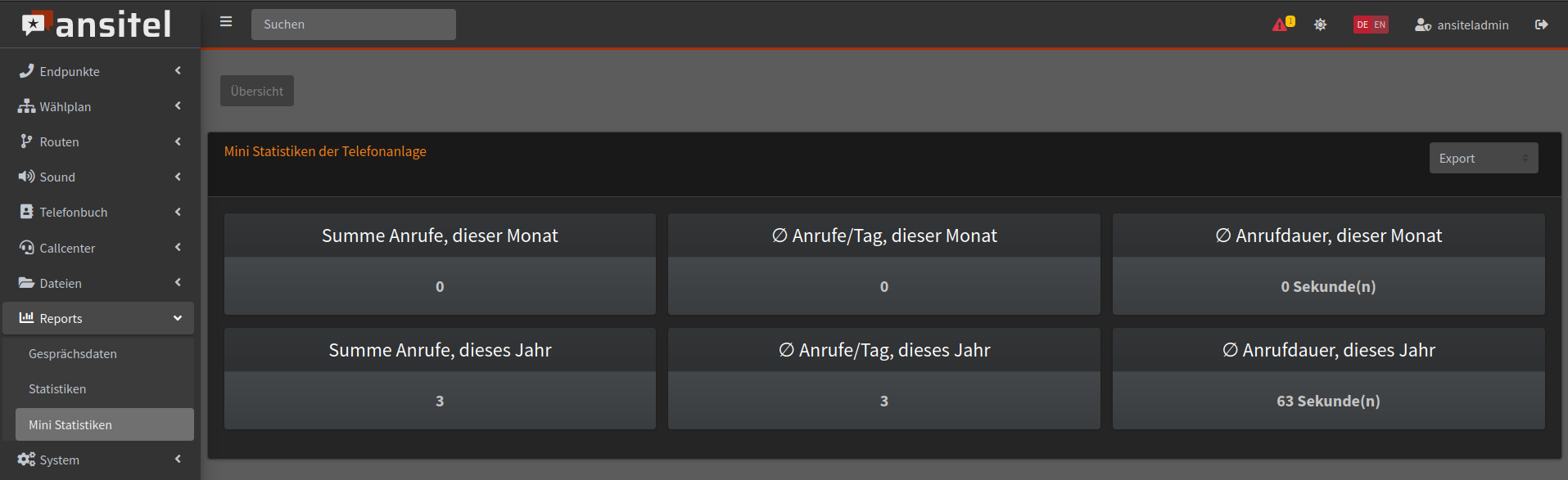 Abbildung statistiken/mini_statistiken.jpg