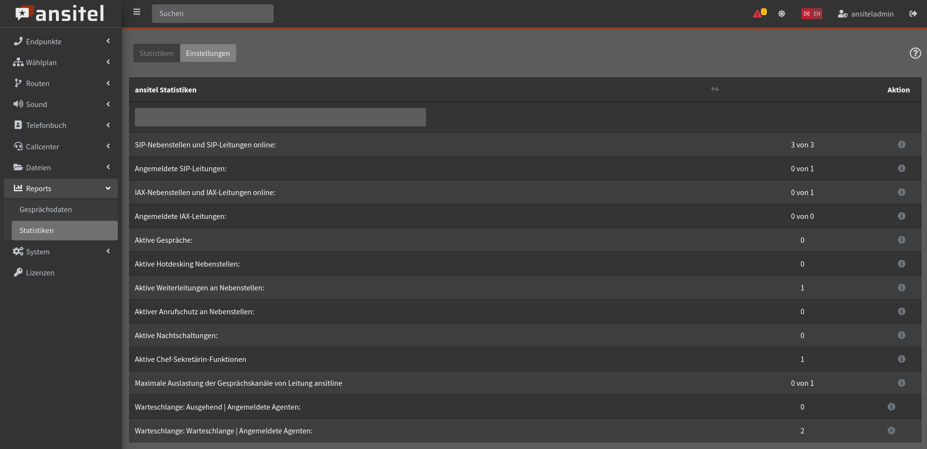 Abbildung statistiken/statistiken.jpg