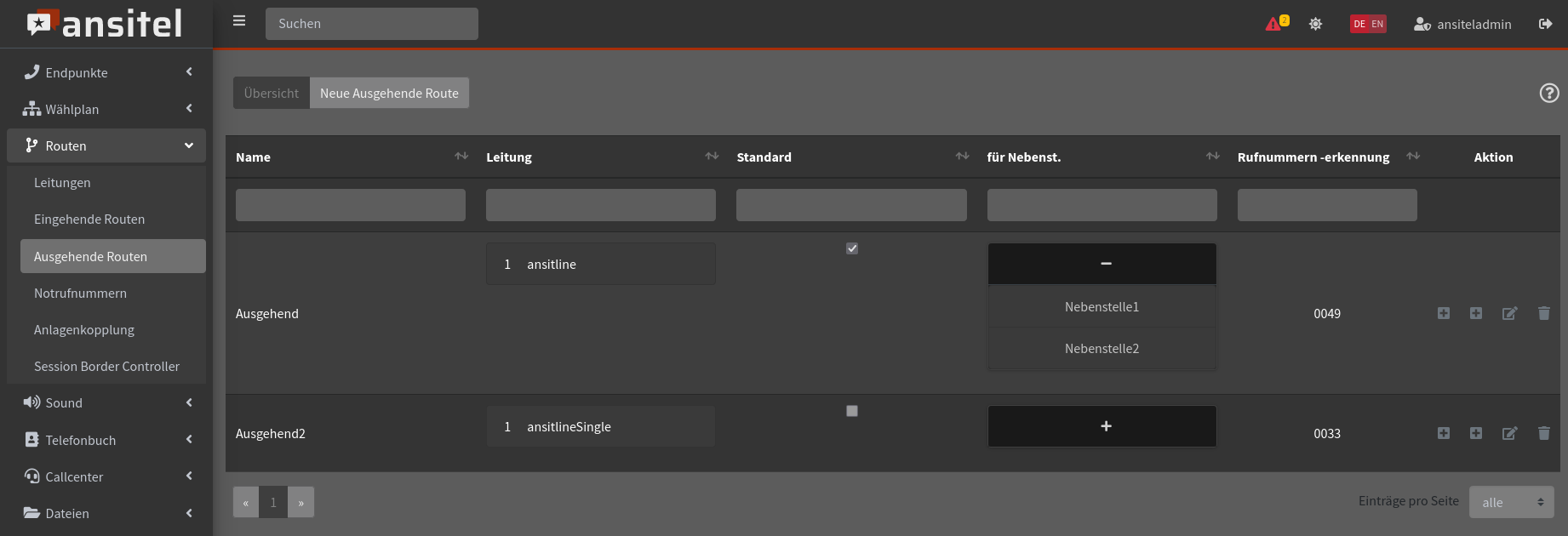 Abbildung waehlmethoden/number_peer_overview.jpg