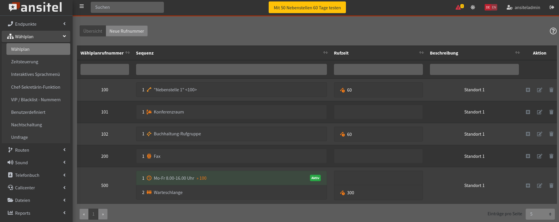 Abbildung waehlplan/uebersicht.jpg