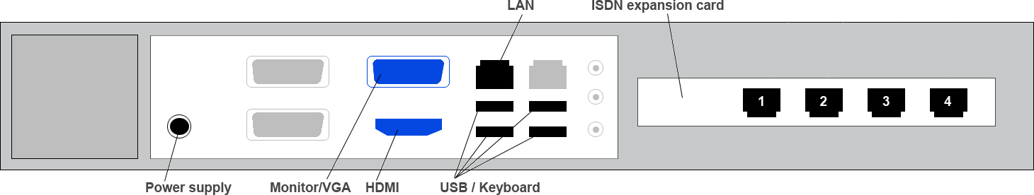 ansitel with 19 Custom 1,25 HE Rack chassis and 4-port ISDN BRI-card