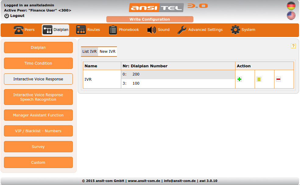 Overview IVR with IVR numbers