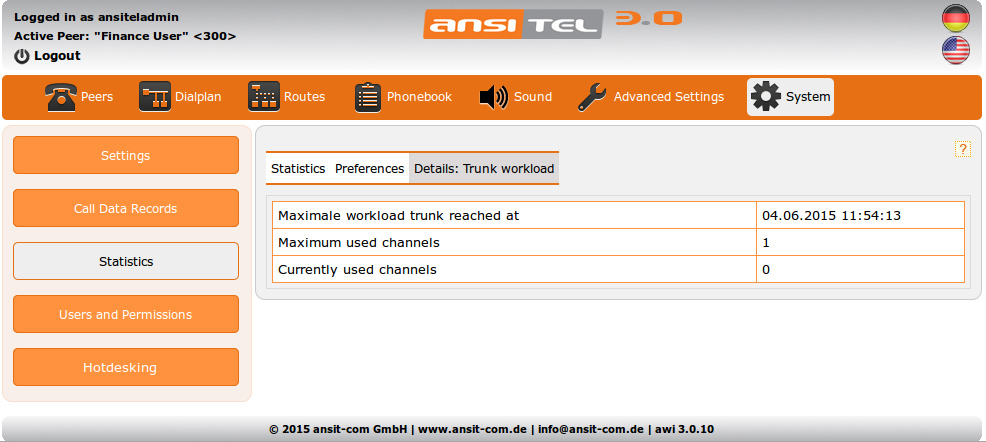 Abbildung statistiken/details_max_auslastung.jpg