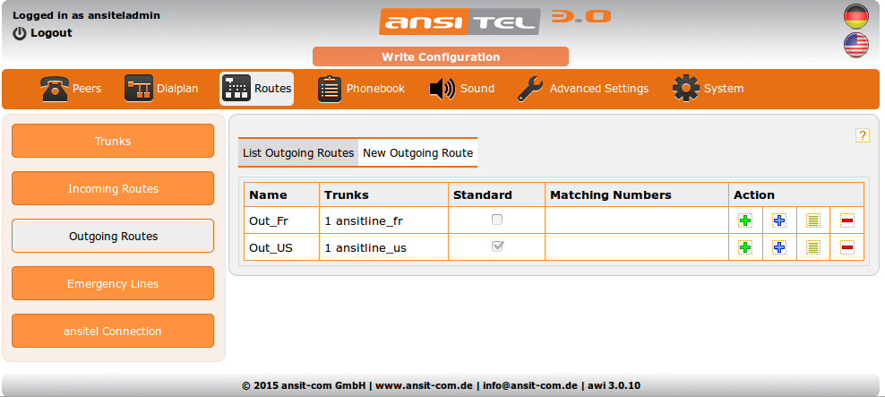 Abbildung waehlmethoden/number_outroute_overview.jpg
