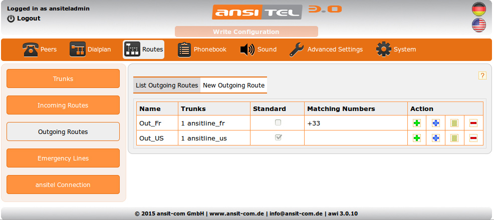 Abbildung waehlmethoden/number_outroute_overview2.jpg
